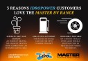 3 reasons to love the master bv range4